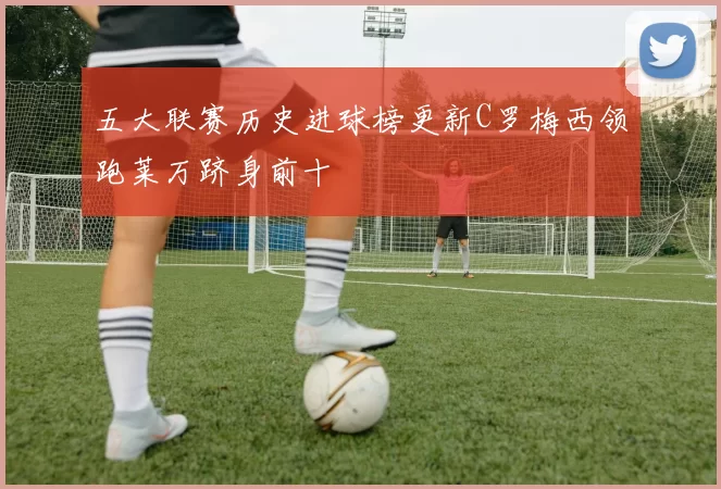 五大联赛历史进球榜更新C罗梅西领跑莱万跻身前十