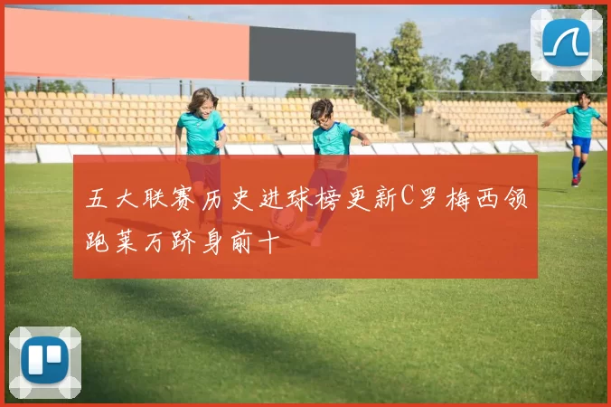 五大联赛历史进球榜更新C罗梅西领跑莱万跻身前十